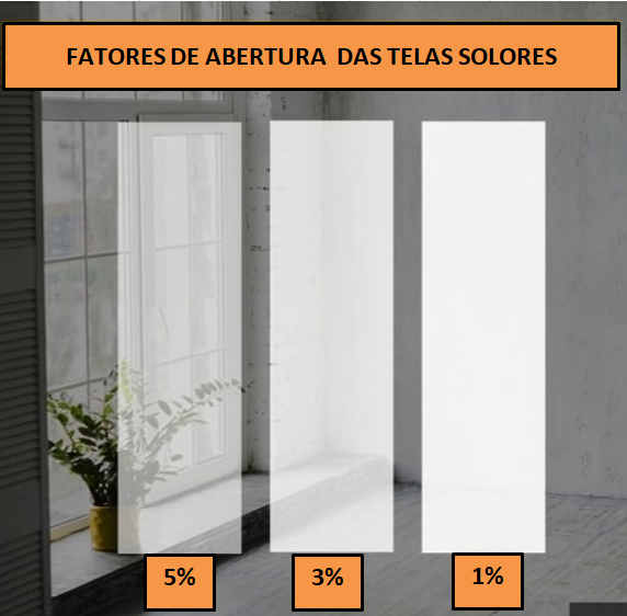 PERSIANA ROLÔ TELA SOLAR 5% CINZA - Shop Persianas